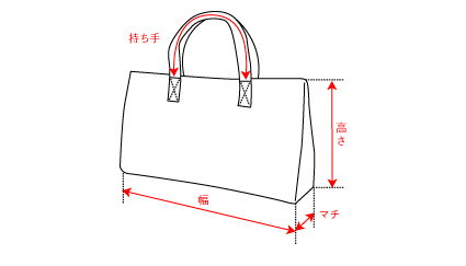 バック